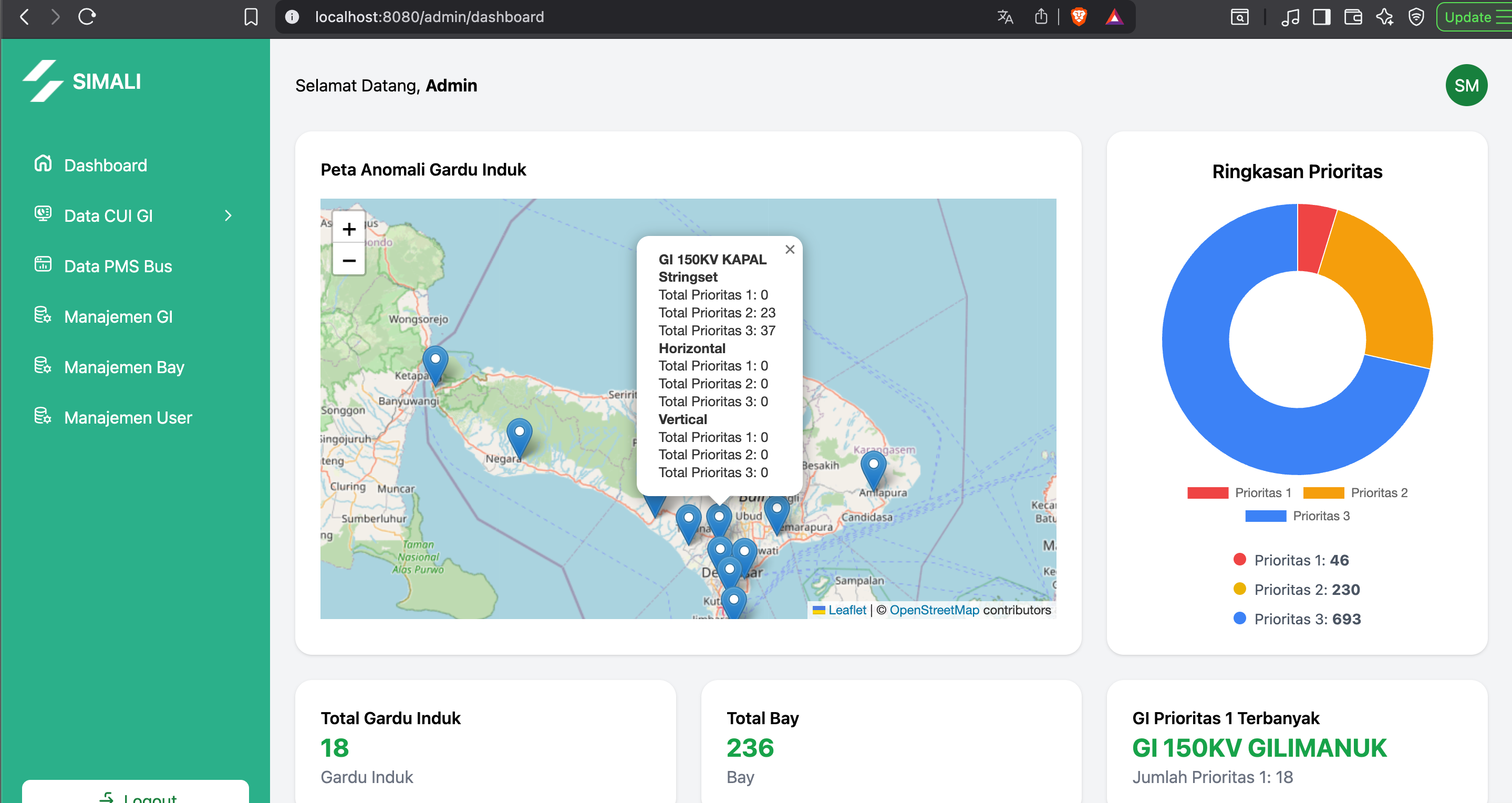 SIMALI web application dashboard showing anomaly reports and analytics
